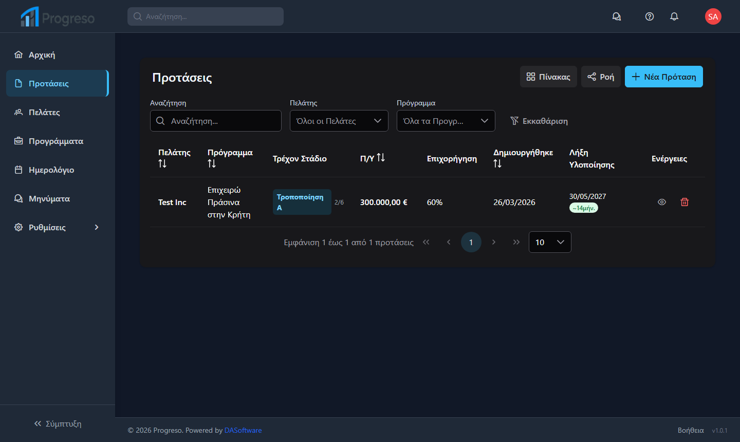 Λίστα Προτάσεων